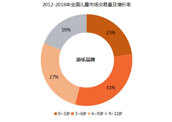 廣州立而方科技大型游戲機剪刀機源頭廠家