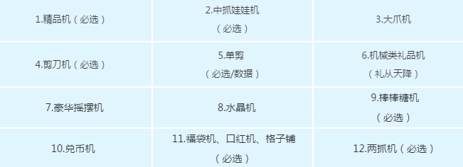 立而方娃娃機配置 立而方娃娃機配置