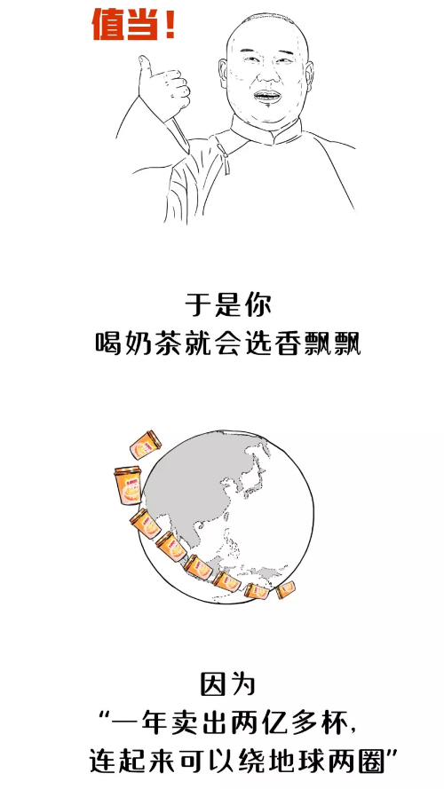 店鋪策劃 店鋪策劃