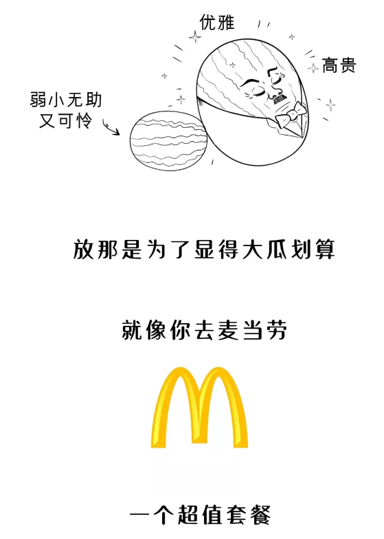 活動策劃 活動策劃