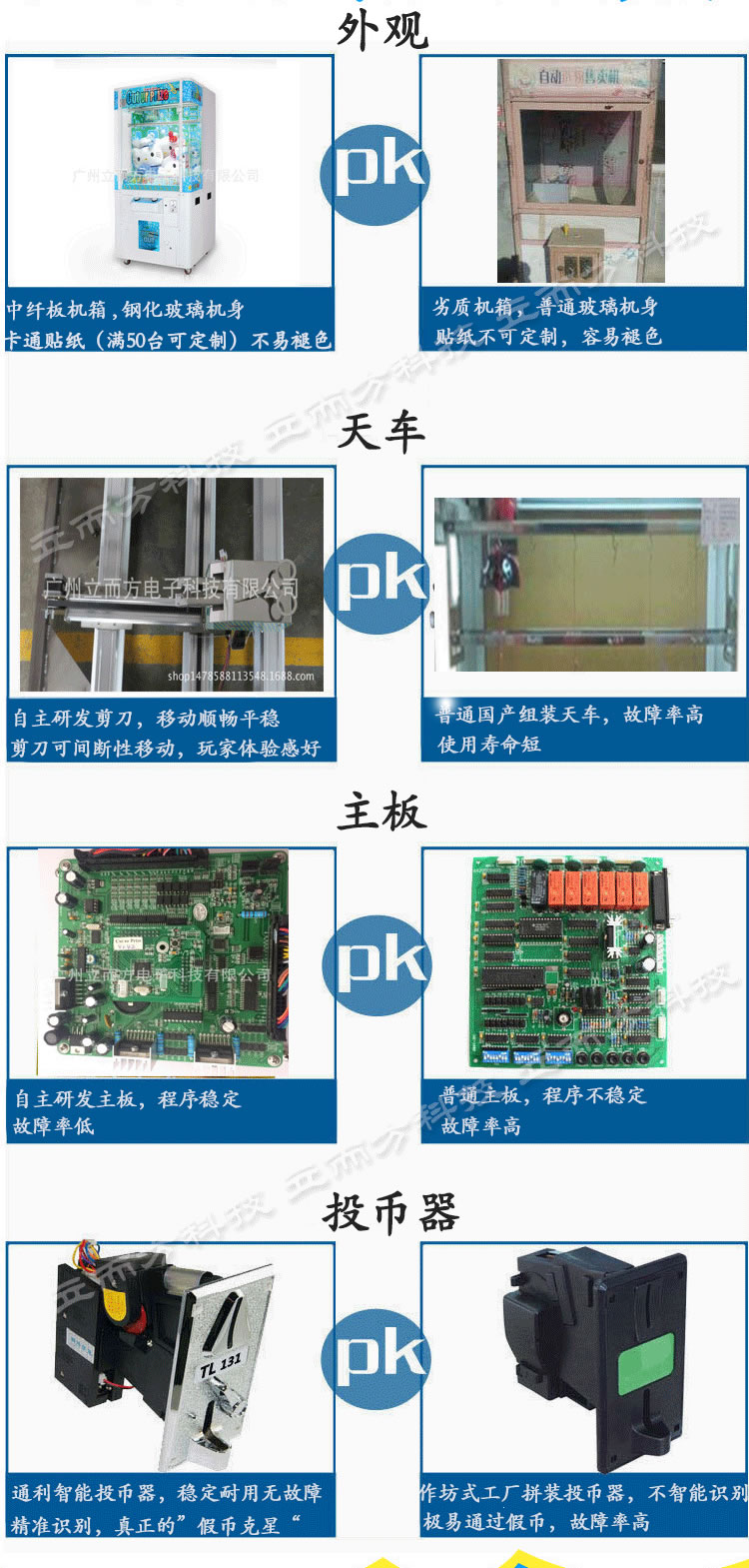 立而方剪刀機(jī) 立而方剪刀機(jī)