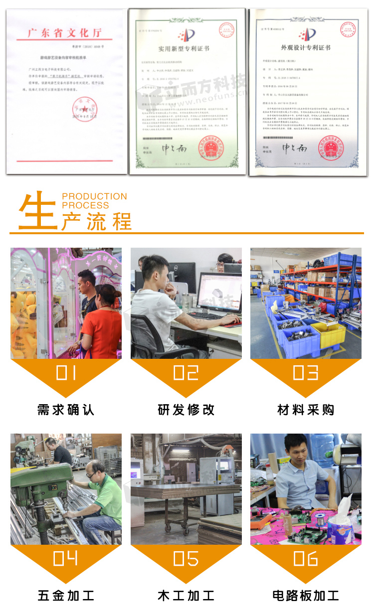 禮品世界專利證書