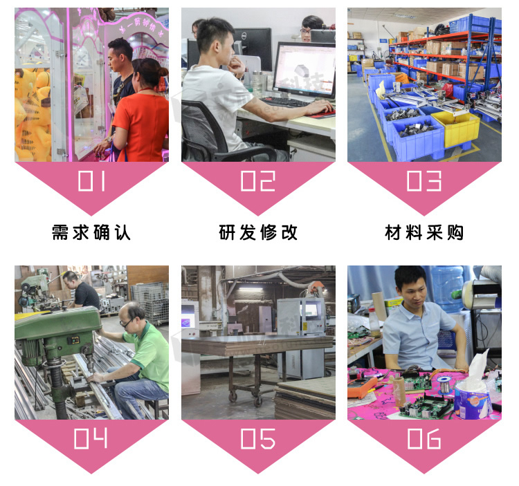 立而方娃娃機(jī)生產(chǎn)廠家生產(chǎn)流程 立而方娃娃機(jī)生產(chǎn)廠家生產(chǎn)流程