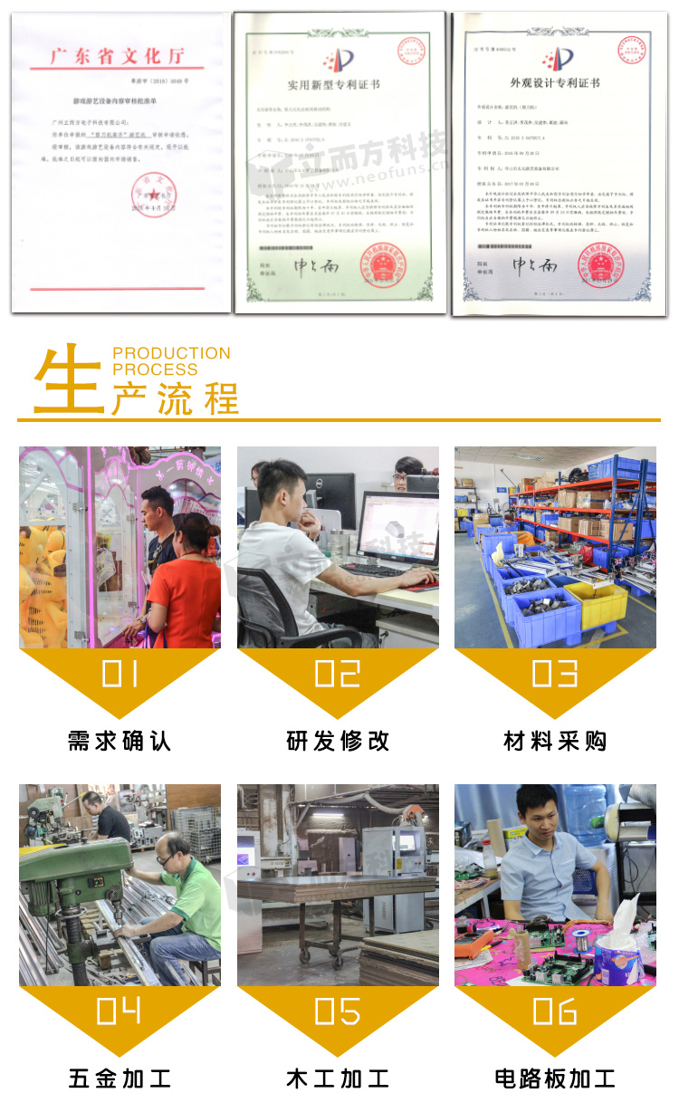 迷你鋁娃娃機(jī)生產(chǎn)流程