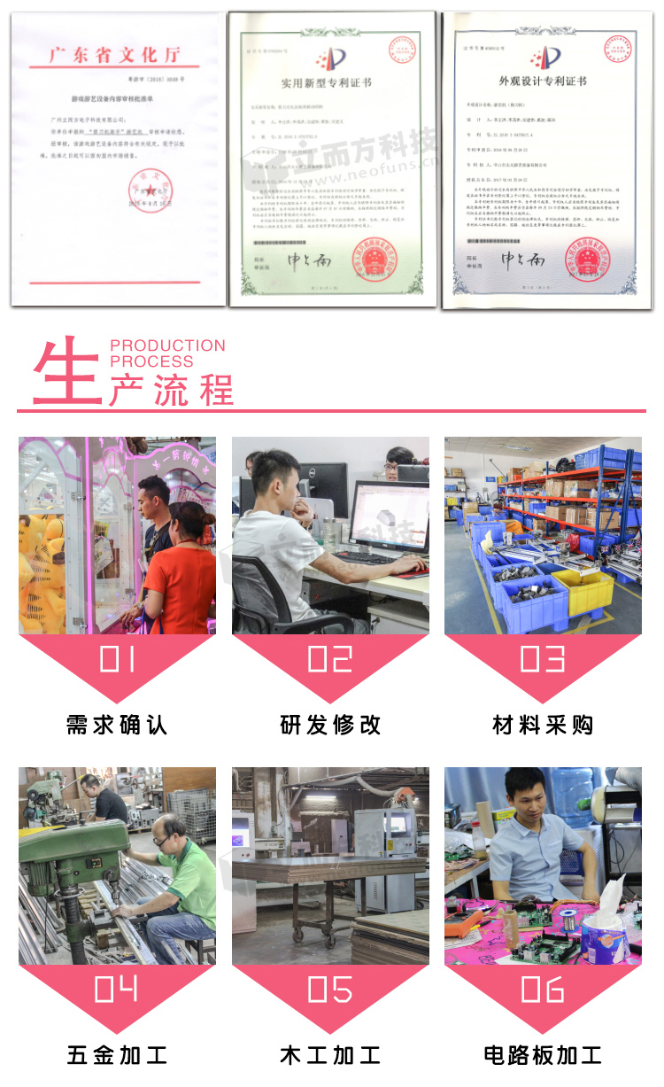 超迷你娃娃機(jī)生產(chǎn)流程 超迷你娃娃機(jī)生產(chǎn)流程