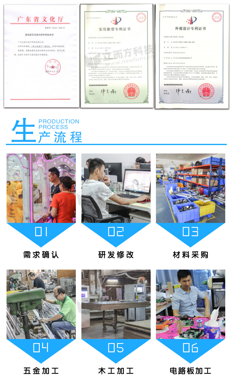 快樂(lè)小屋娃娃機(jī)生產(chǎn)流程 快樂(lè)小屋娃娃機(jī)生產(chǎn)流程