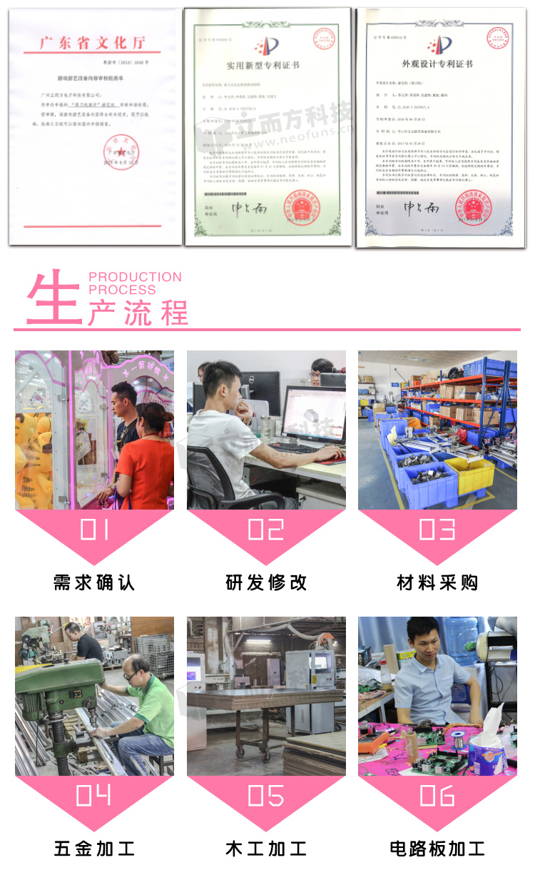 歡樂娃娃機(jī)相關(guān)證書