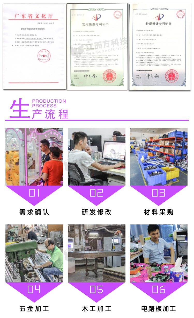 繽紛世界娃娃機(jī)生產(chǎn)流程