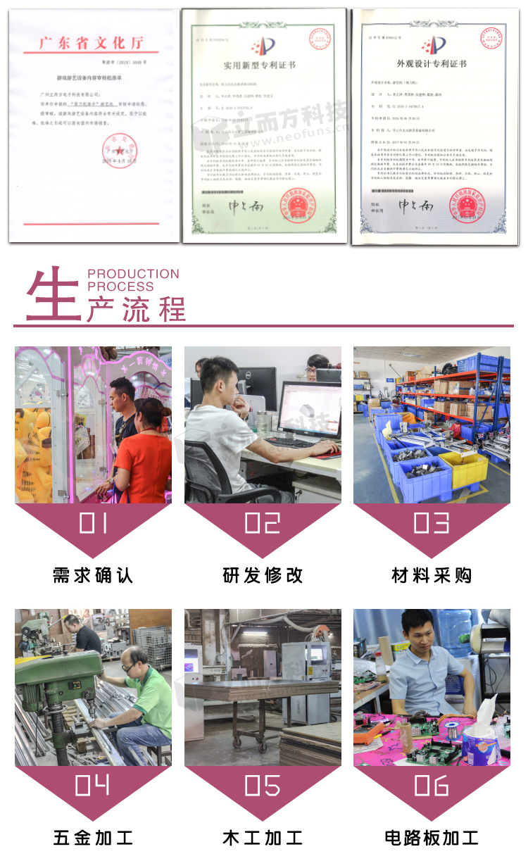 甜甜屋娃娃機(jī)相關(guān)證書