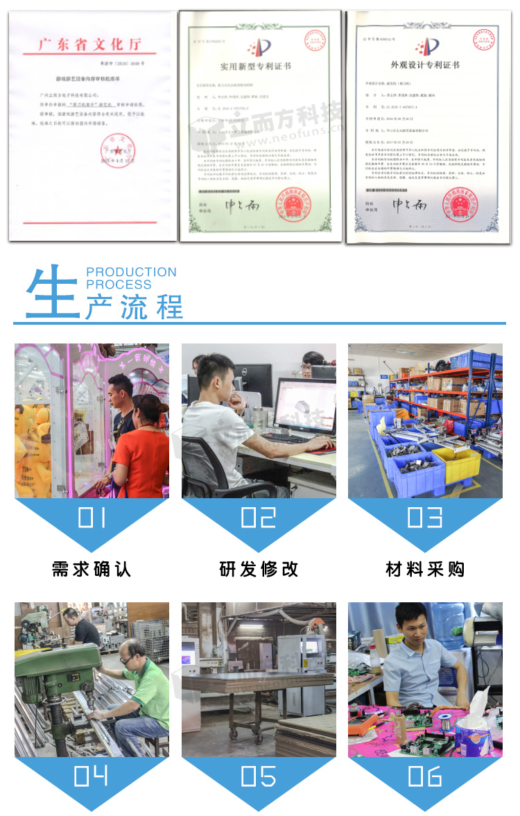 炫立方娃娃機(jī)生產(chǎn)流程