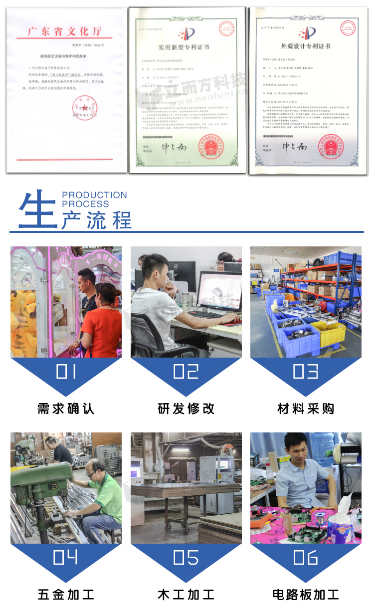 游樂場(chǎng)版娃娃機(jī)生產(chǎn)流程