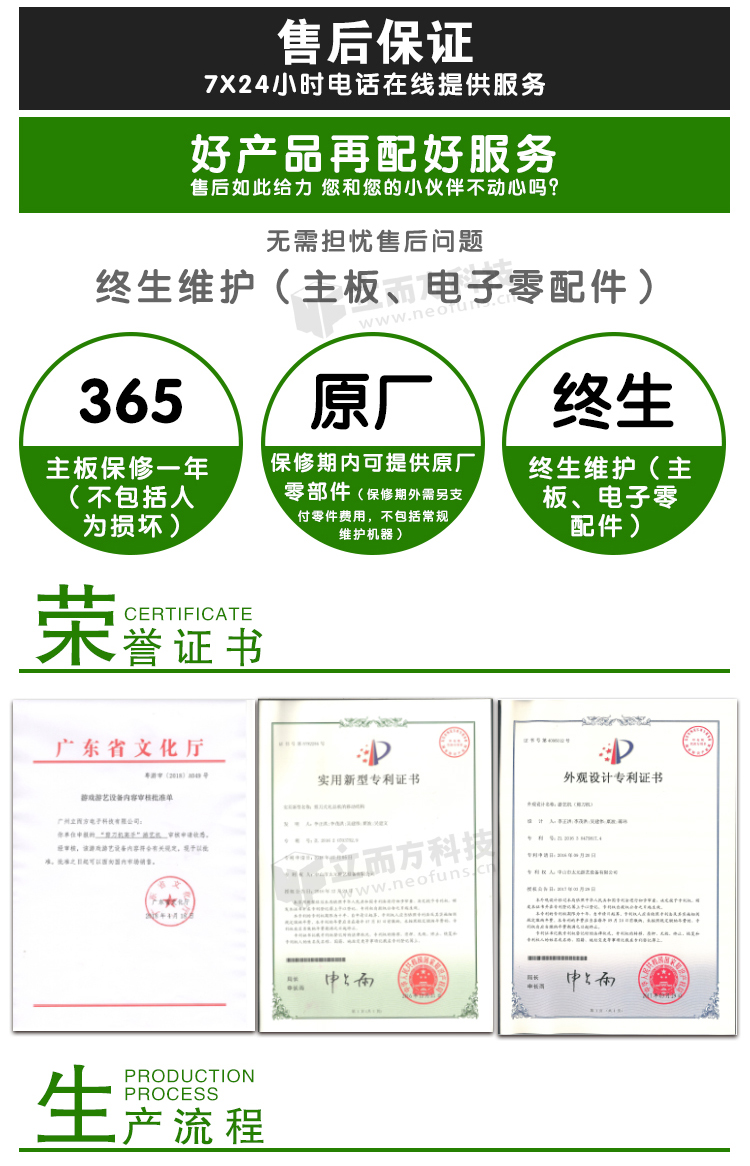 景點(diǎn)視頻壓幣機(jī)相關(guān)證書