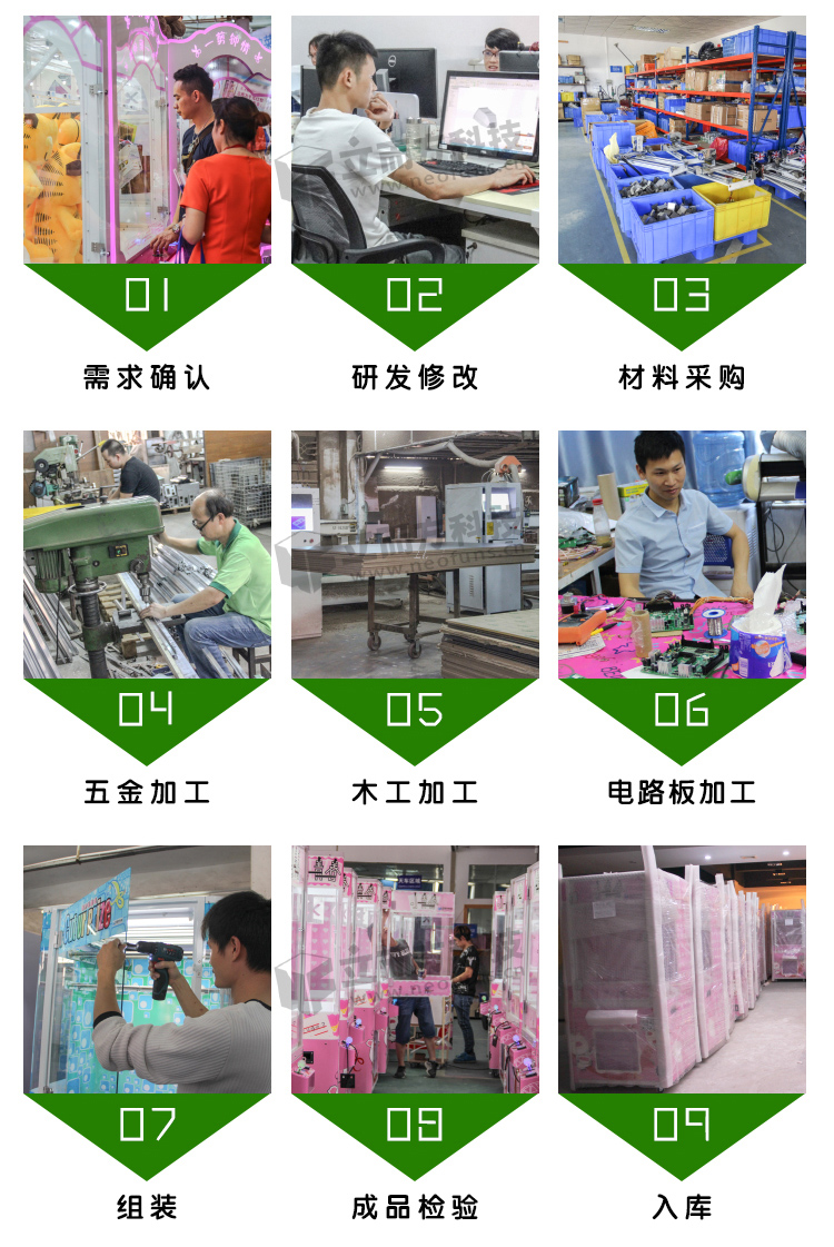 景點(diǎn)視頻壓幣機(jī)生產(chǎn)流程