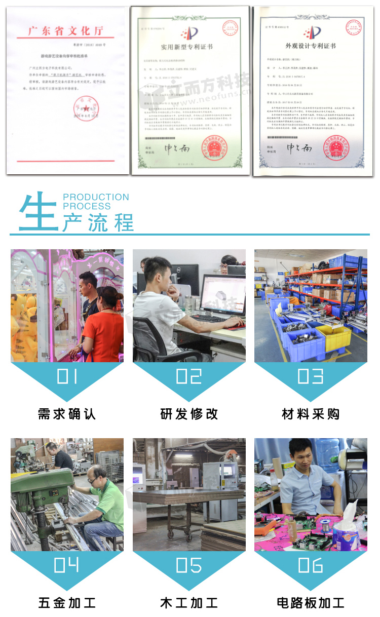 冰雪曲棍球生產(chǎn)流程