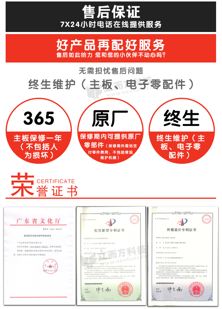 喜從天降相關(guān)證書