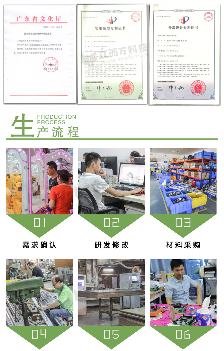 侏羅紀(jì)時(shí)代相關(guān)證書