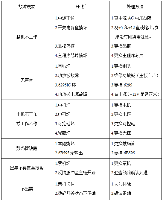 立而方兒童籃球機(jī)游戲機(jī) 立而方兒童籃球機(jī)游戲機(jī)