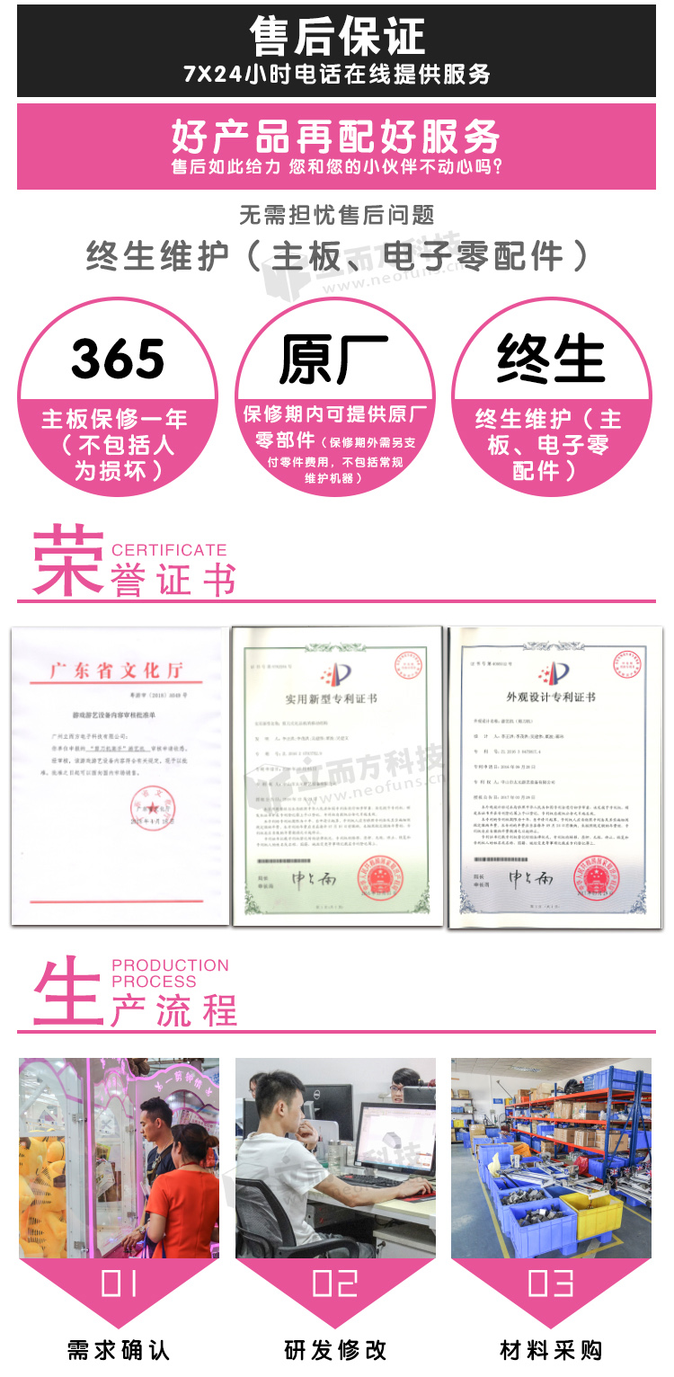 仙剪奇緣剪刀機(jī)相關(guān)證書(shū)