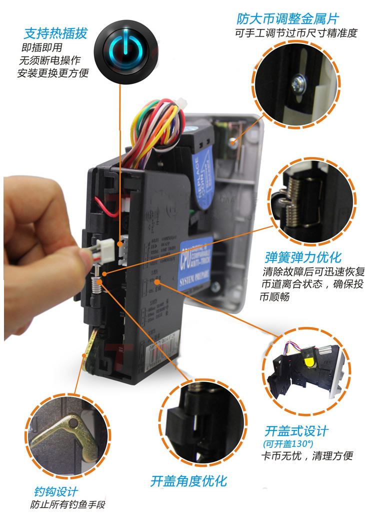 投幣器故障處理方法 投幣器故障處理方法