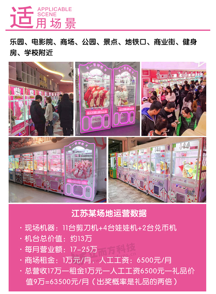 剪刀機(jī)三代場(chǎng)地展示