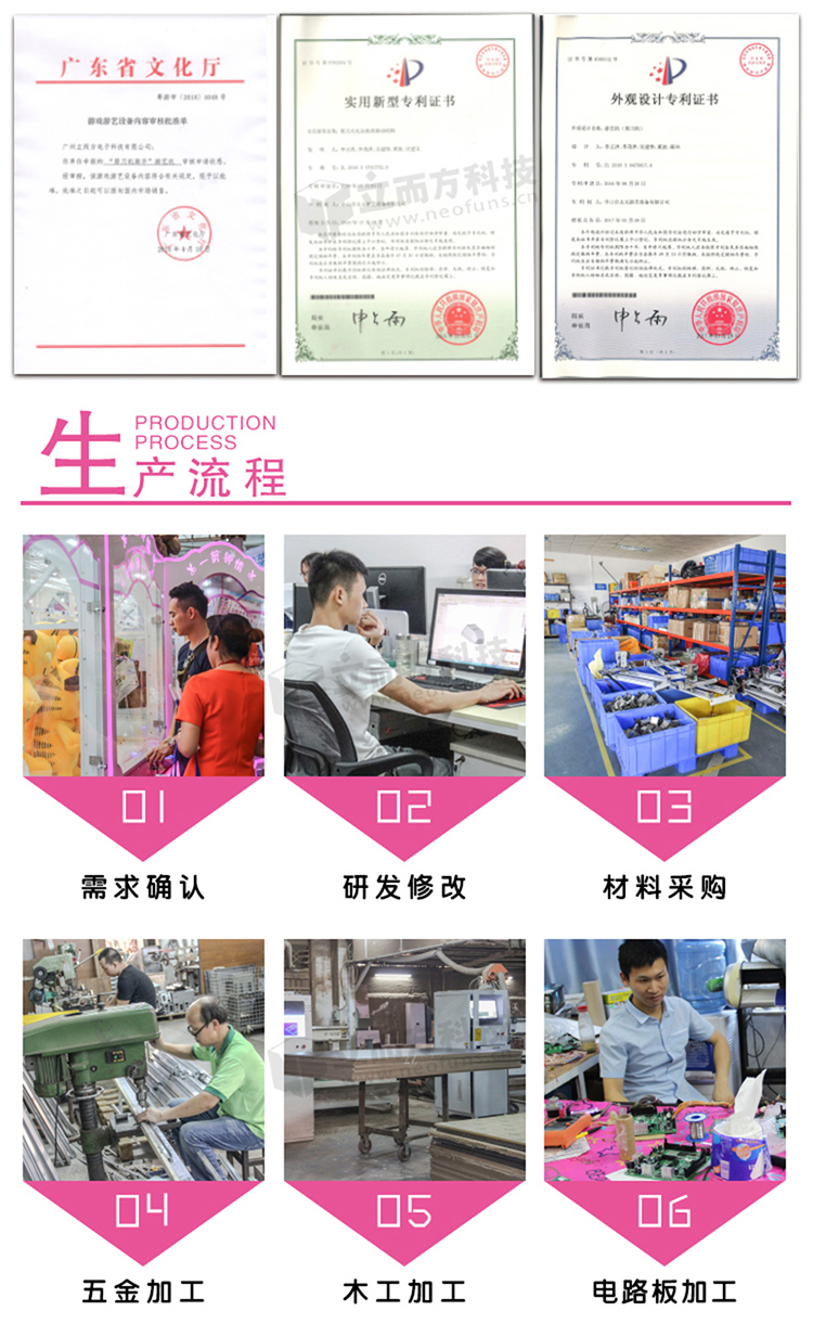 剪刀機(jī)3帶生產(chǎn)流程