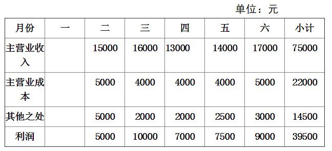 娃娃機店 娃娃機店