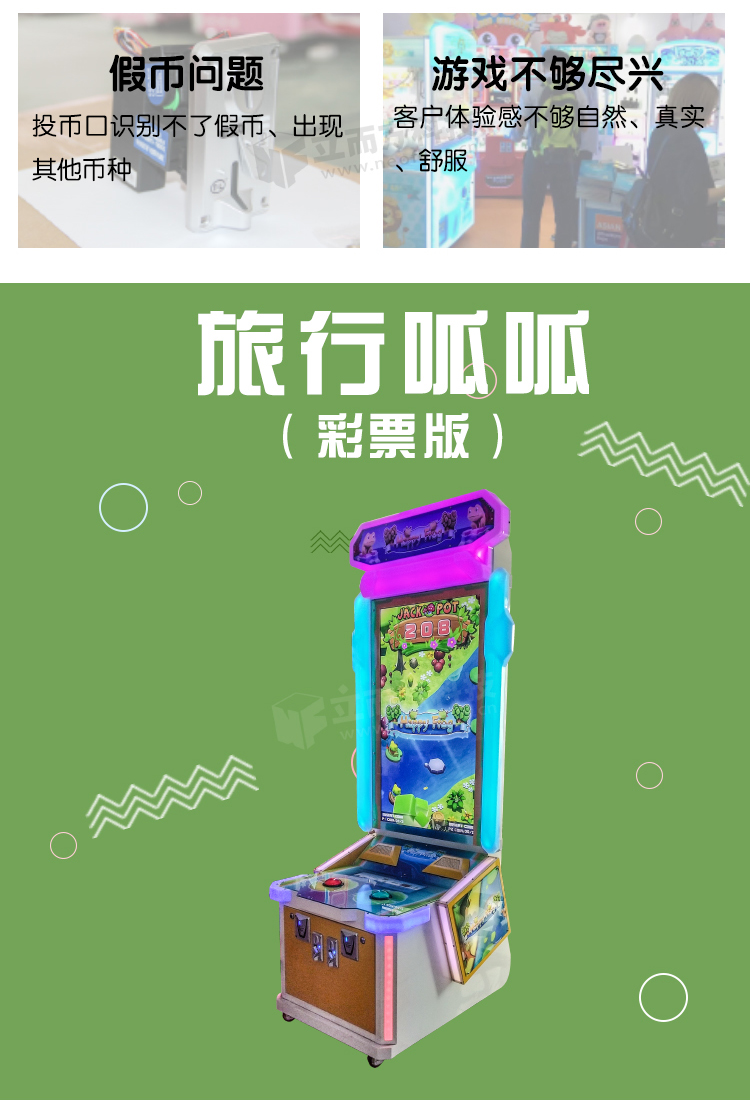 旅行呱呱產(chǎn)品介紹