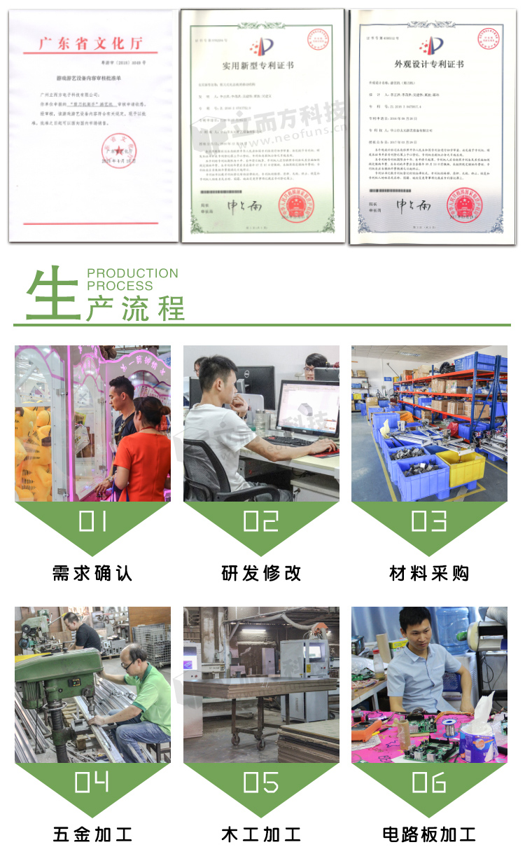 旅行呱呱相關(guān)證書