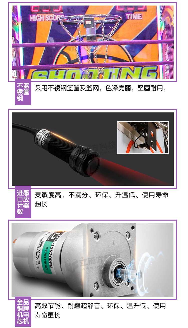 瘋狂籃球機(jī)結(jié)構(gòu)