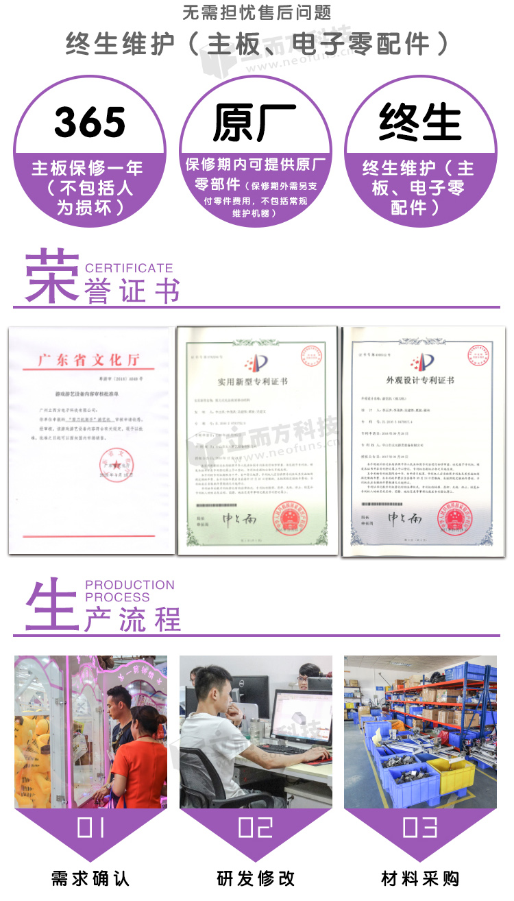 瘋狂籃球機(jī)六代相關(guān)證書