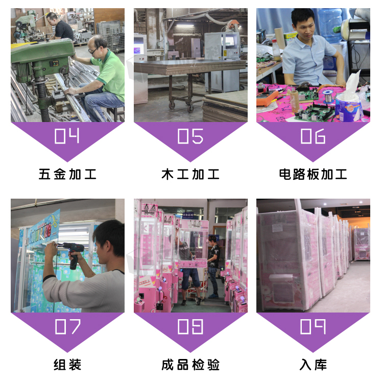 瘋狂籃球機(jī)生產(chǎn)流程