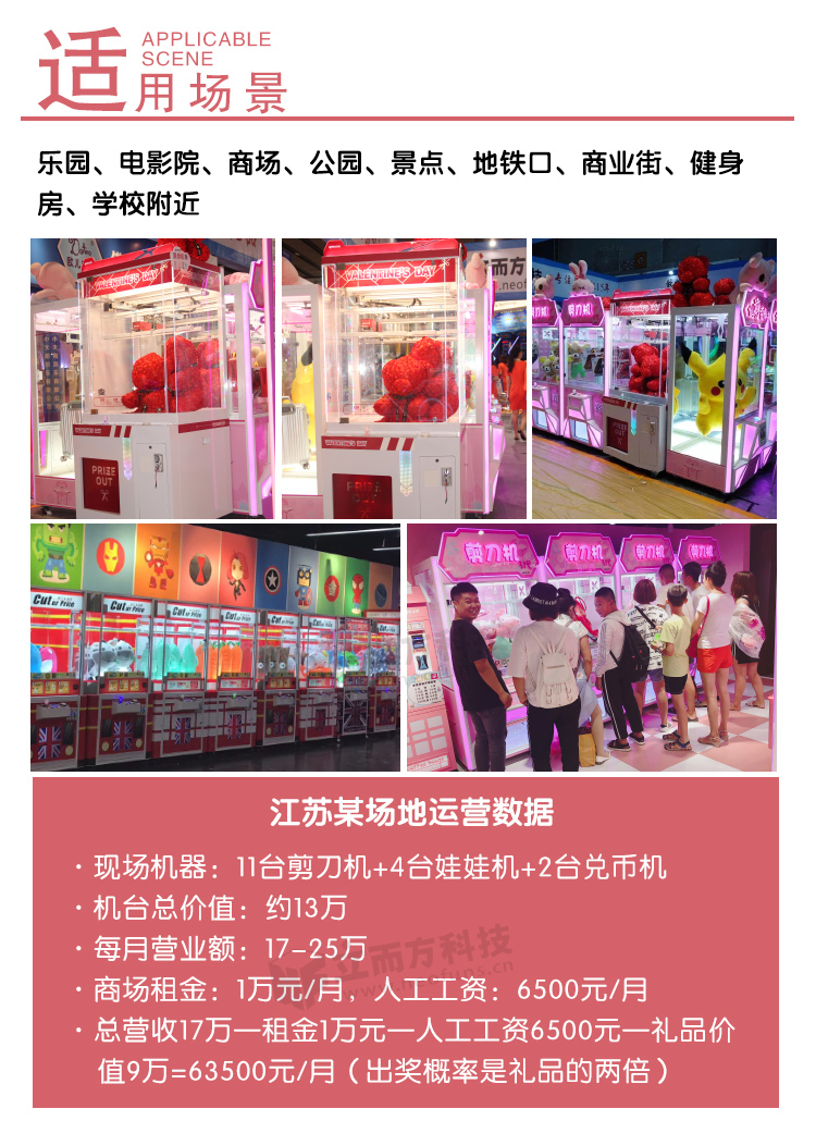 一剪傾心剪刀機(jī)場地展示