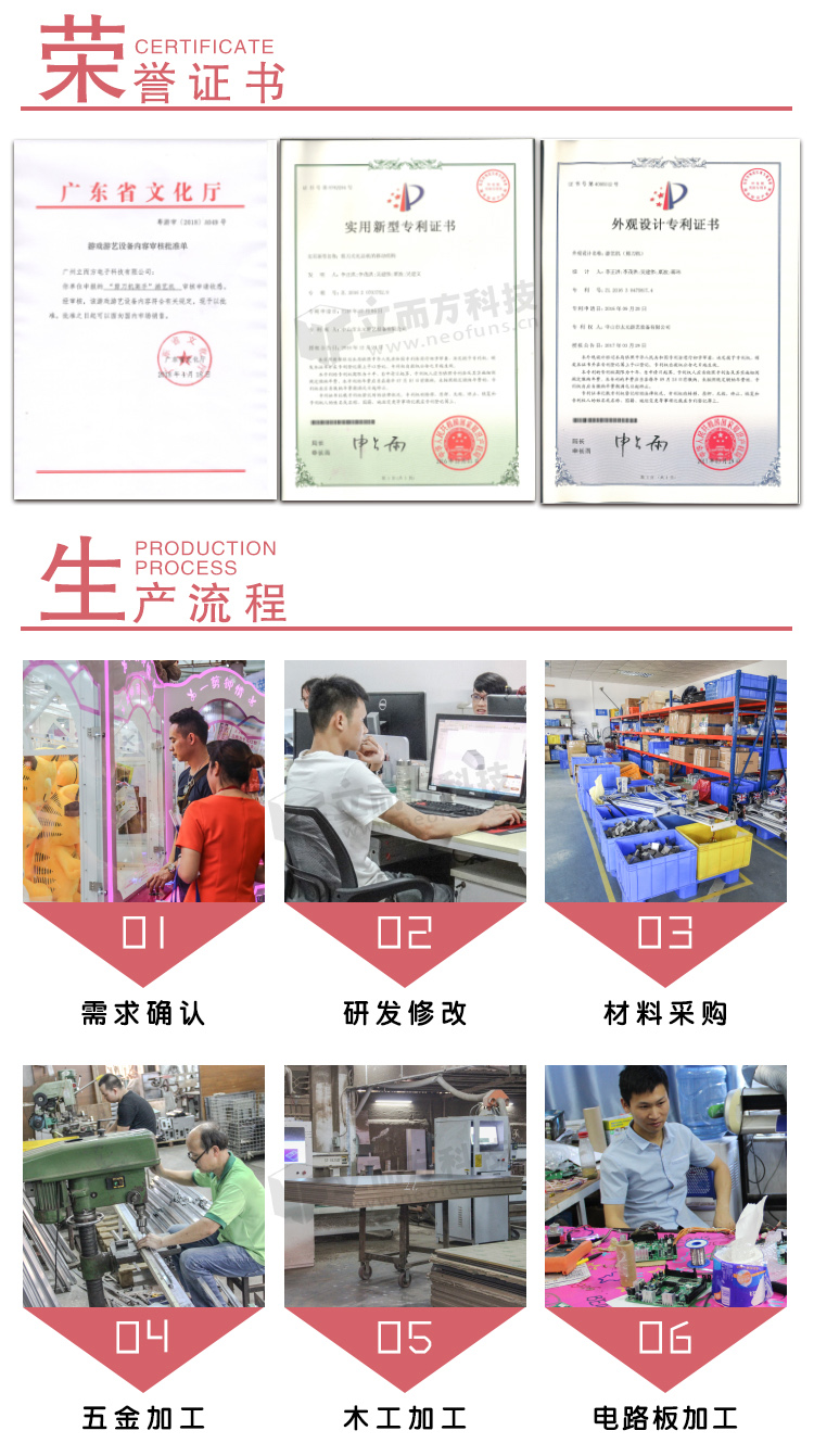 一剪傾心剪刀機(jī)專利證書