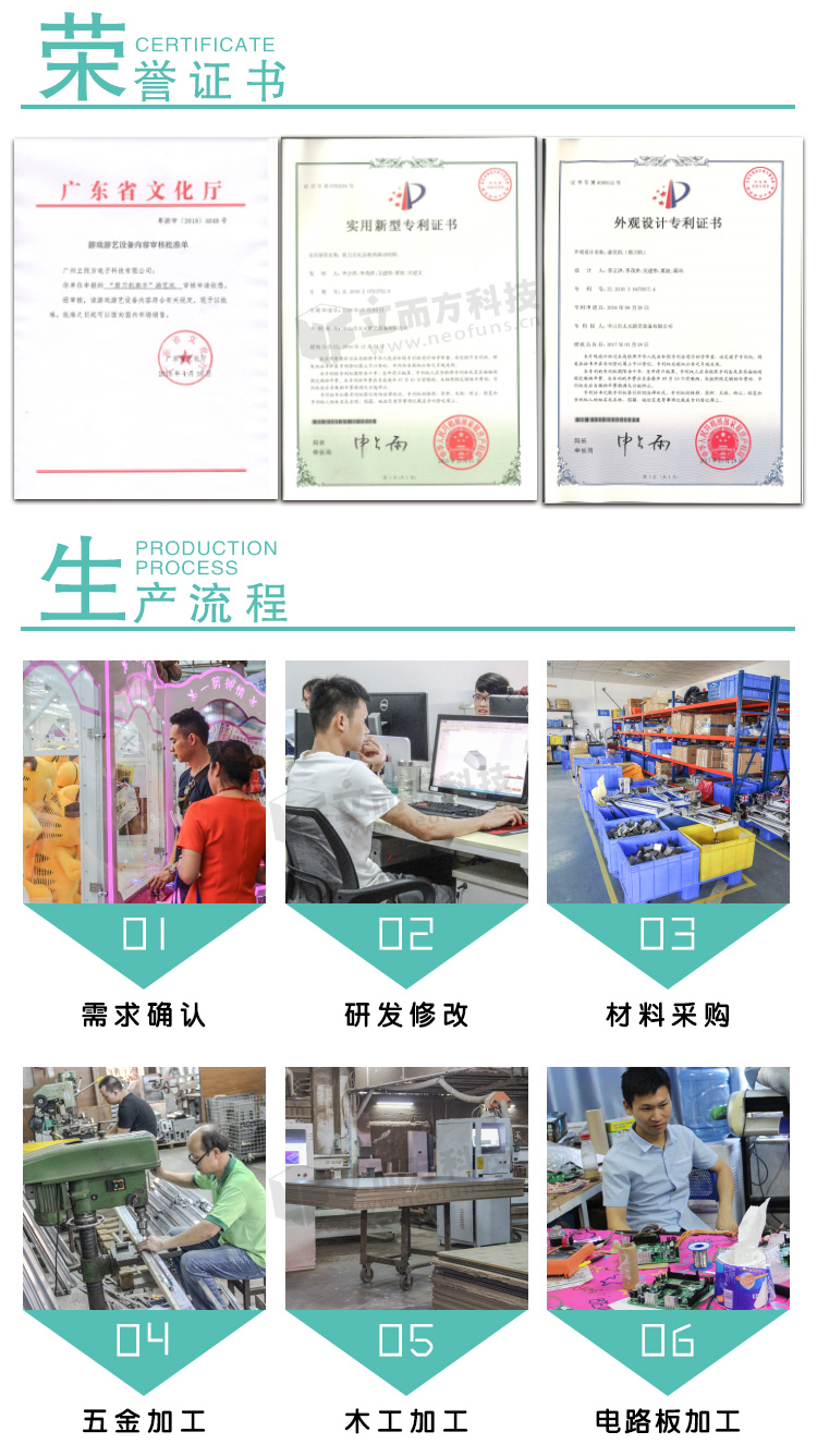 抖音網(wǎng)紅口紅機(jī)生產(chǎn)流程