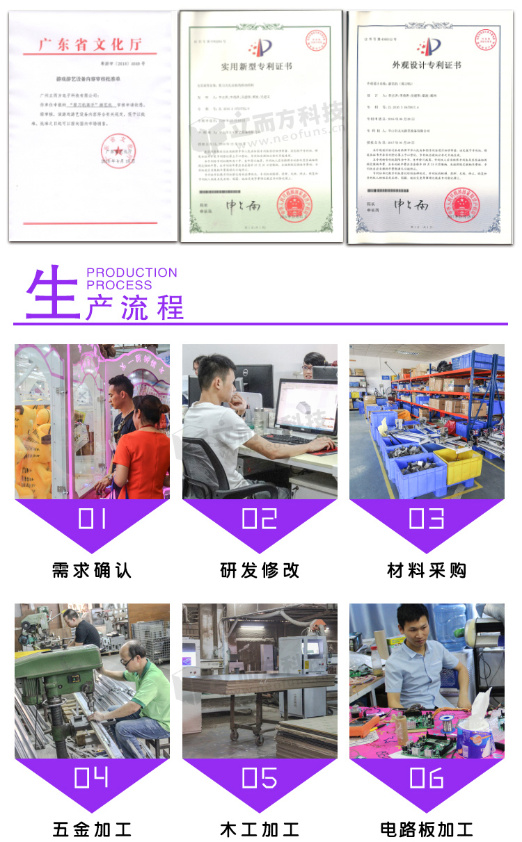 立而方口紅機(jī)相關(guān)證書(shū)