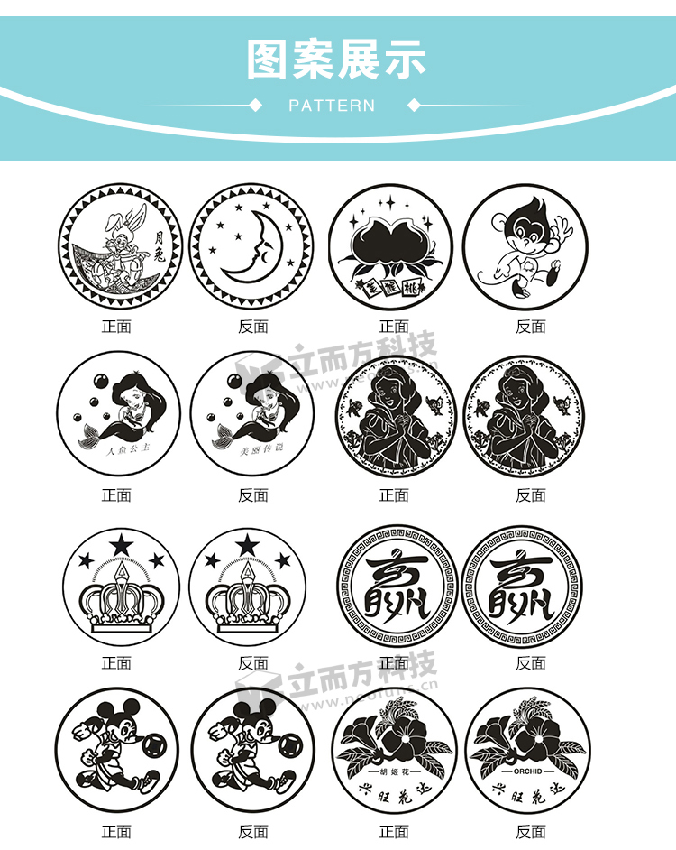 立而方代幣種類