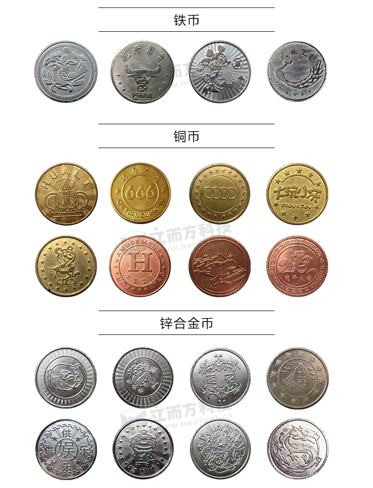 立而方代幣種類