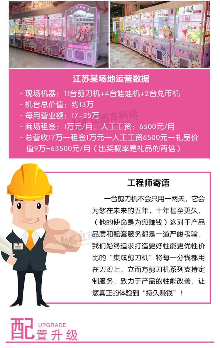 網(wǎng)紅剪刀機參數(shù)