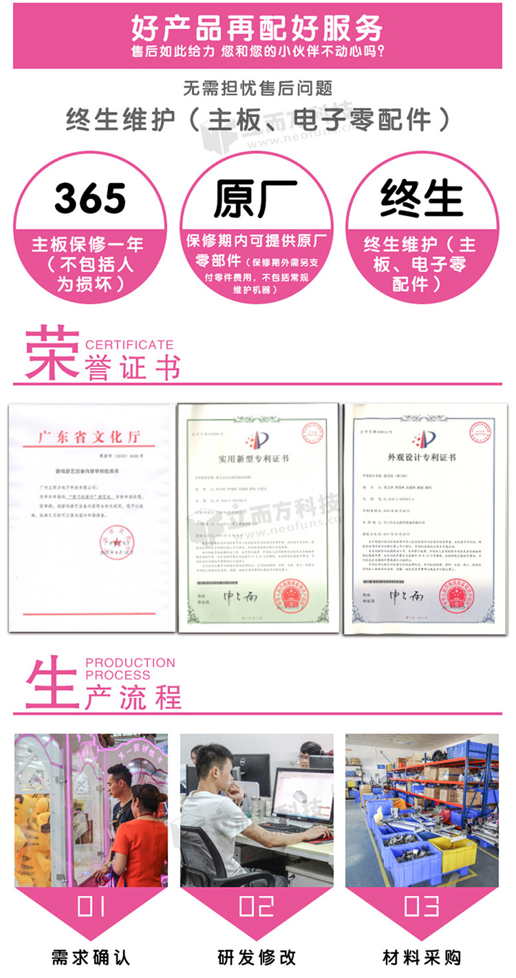 網(wǎng)紅剪刀機證書