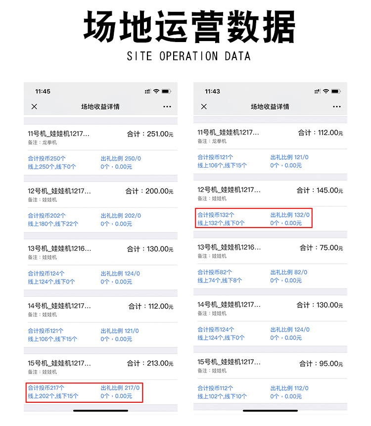 網(wǎng)紅娃娃機(jī)